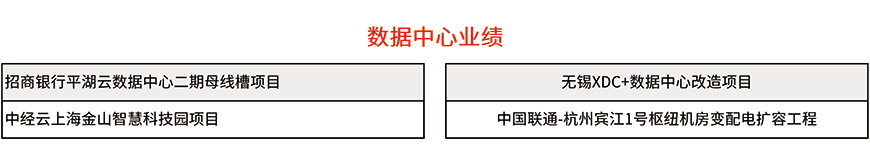 江蘇母線 江蘇母線